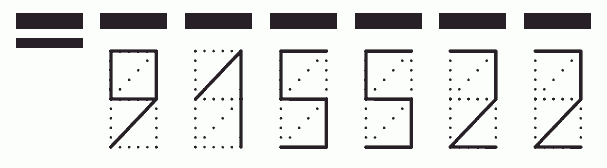 Пример заполнения индекса 915522