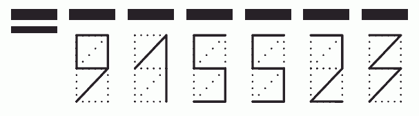 Пример заполнения индекса 915523