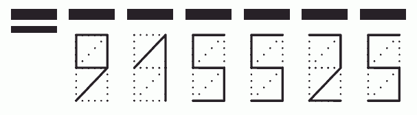 Пример заполнения индекса 915525