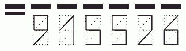 Пример заполнения индекса 915526