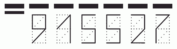 Пример заполнения индекса 915527