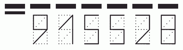 Пример заполнения индекса 915528