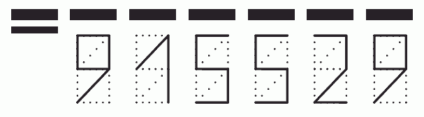 Пример заполнения индекса 915529