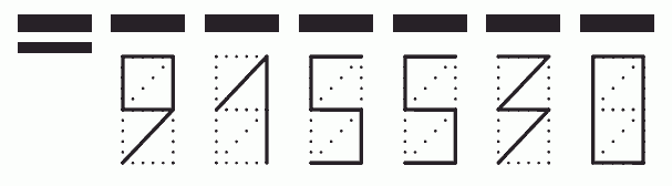 Пример заполнения индекса 915530