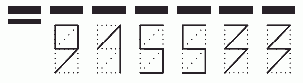 Пример заполнения индекса 915533