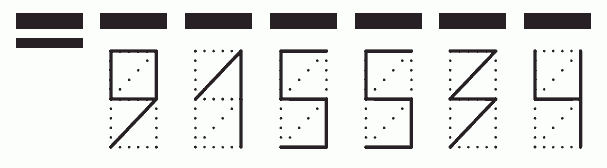 Пример заполнения индекса 915534