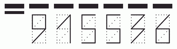 Пример заполнения индекса 915536