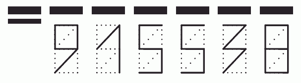 Пример заполнения индекса 915538