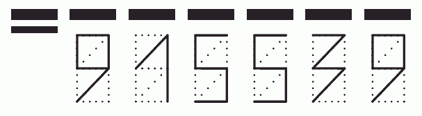 Пример заполнения индекса 915539