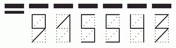 Пример заполнения индекса 915543