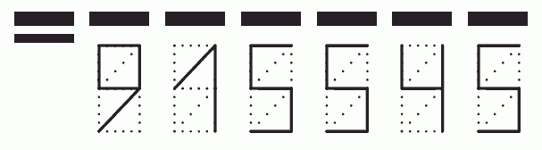 Пример заполнения индекса 915545