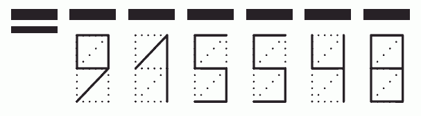 Пример заполнения индекса 915548