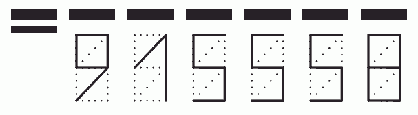 Пример заполнения индекса 915558