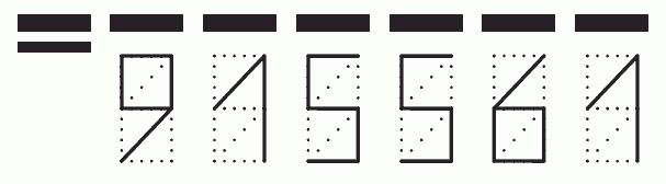 Пример заполнения индекса 915561