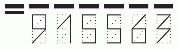 Пример заполнения индекса 915563