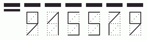 Пример заполнения индекса 915579