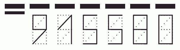 Пример заполнения индекса 915580