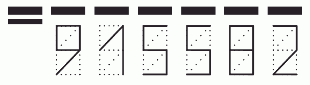 Пример заполнения индекса 915582