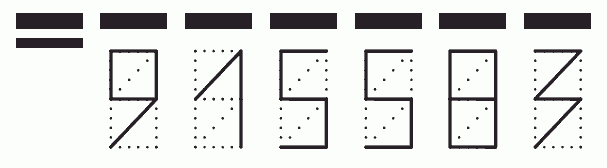 Пример заполнения индекса 915583