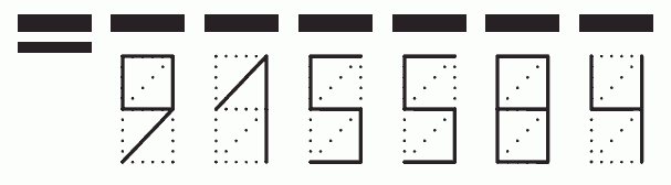 Пример заполнения индекса 915584