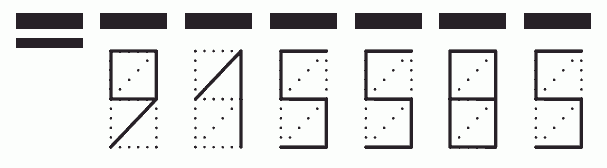 Пример заполнения индекса 915585