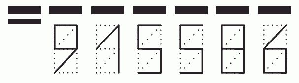 Пример заполнения индекса 915586