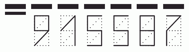 Пример заполнения индекса 915587