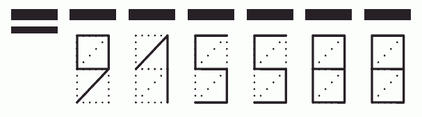 Пример заполнения индекса 915588