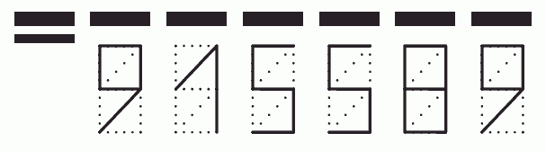 Пример заполнения индекса 915589