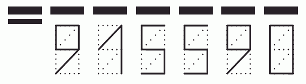 Пример заполнения индекса 915590