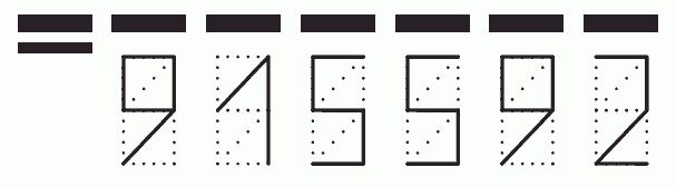 Пример заполнения индекса 915592