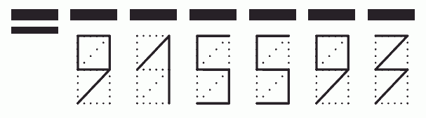 Пример заполнения индекса 915593