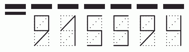 Пример заполнения индекса 915594