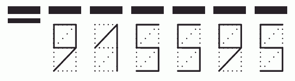 Пример заполнения индекса 915595