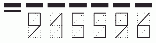 Пример заполнения индекса 915596