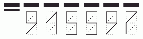 Пример заполнения индекса 915597