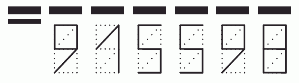 Пример заполнения индекса 915598