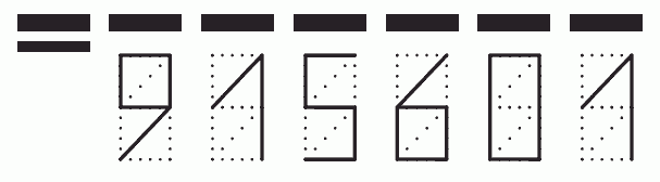 Пример заполнения индекса 915601