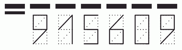 Пример заполнения индекса 915609