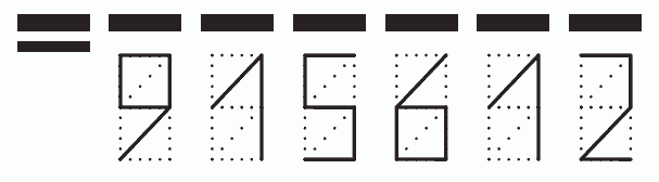 Пример заполнения индекса 915612