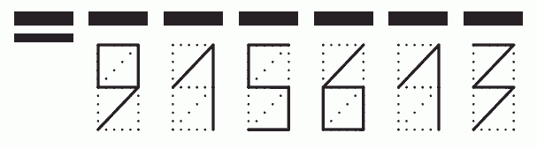 Пример заполнения индекса 915613