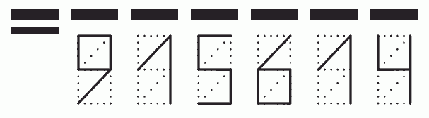 Пример заполнения индекса 915614