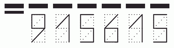 Пример заполнения индекса 915615