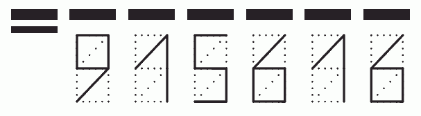 Пример заполнения индекса 915616