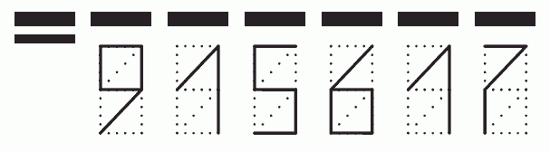 Пример заполнения индекса 915617