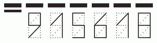 Пример заполнения индекса 915618