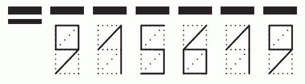 Пример заполнения индекса 915619