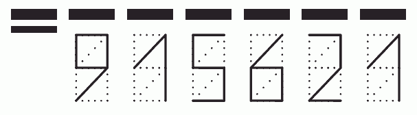 Пример заполнения индекса 915621