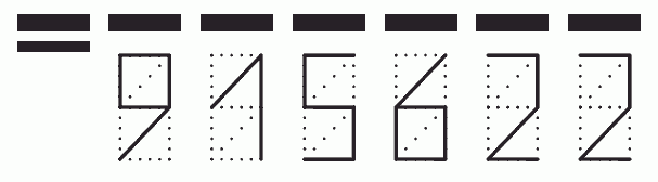 Пример заполнения индекса 915622