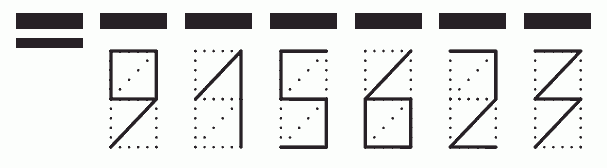 Пример заполнения индекса 915623